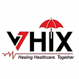 VVHIX Insurance