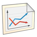 Bar charts